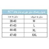 ACT