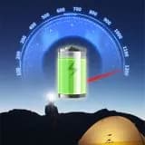 NH00T002-D.-Naturehike-Light-Rechargeable-Headlights-10