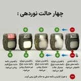 حالت‌های نوردهی چراغ کمپینگ شارژی سیموند